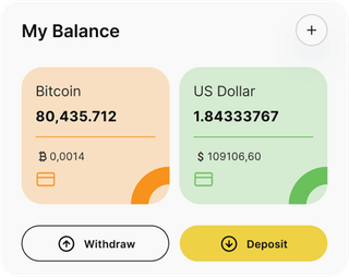 Dashboard-Übersicht der Chronosync Solutions-Automated-Trading-Lösung
